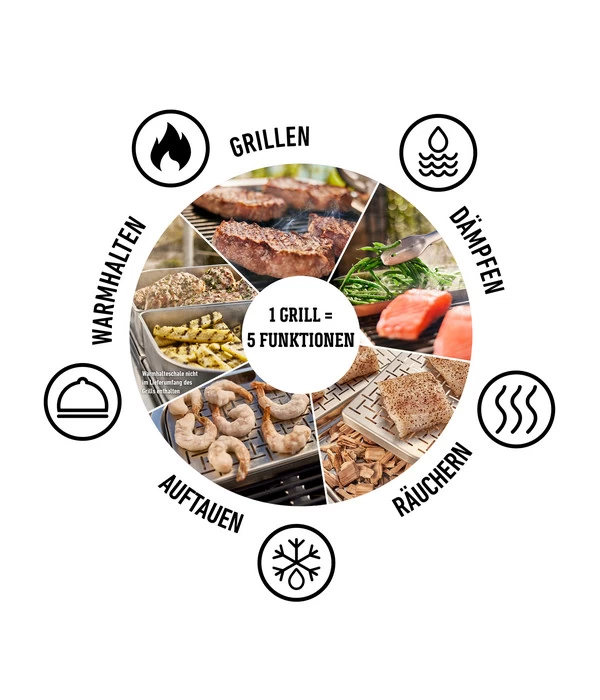 Weber Elektrogrill Lumin, Ca. B66/H30,5/T48,5 Cm 12 Weber Elektrogrill Lumin, Ca. B66/H30,5/T48,5 Cm – Bild 12