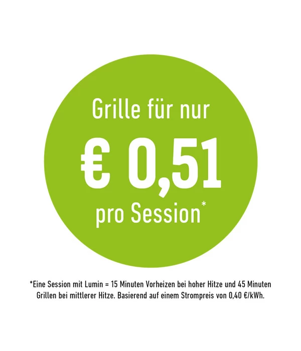 Weber Elektrogrill Lumin, Ca. B66/H30,5/T48,5 Cm 13 Weber Elektrogrill Lumin, Ca. B66/H30,5/T48,5 Cm – Bild 13