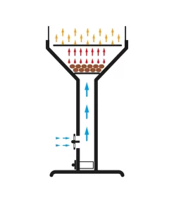 Tepro Edelstahl- Trichtergrill Vista -Gartenbedarf Geschäft 2190163 WE DE 005 EdelstahlgrillVista
