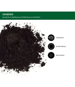 Dehner Graberde, 45 X 40 Liter -Gartenbedarf Geschäft 6658215 WE IG 001 DehnerGraberde40l