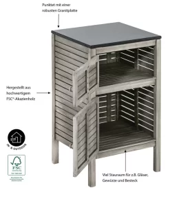 Dehner Schrank Southampton, Ca B50/H90/T50 Cm 10 Dehner Schrank Southampton, Ca B50/H90/T50 Cm -Gartenbedarf Geschäft 6713663 WE IG 001 SchrankSouthampton50Grau