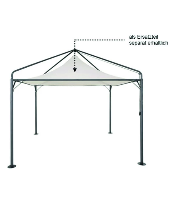 Siena Garden Ersatzdach Pavillon Ascot 1 Siena Garden Ersatzdach Pavillon Ascot