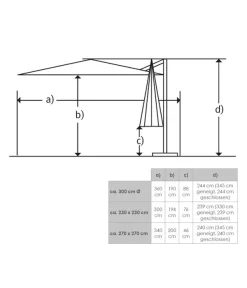Schneider Ampelschirm Rhodos Junior, Rund, Ca. Ø300 Cm -Gartenbedarf Geschäft 6953566 WE BG 005 SchneiderAmpelschirmRhodosJunior230x230cmrot