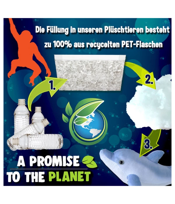 WILD REPUBLIC® Stofftier Orang Utan 2 WILD REPUBLIC® Stofftier Orang Utan – Bild 2